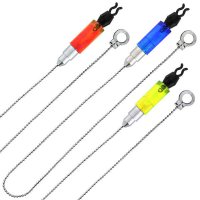 NGT Chain Indicator Set in Case 3 ks